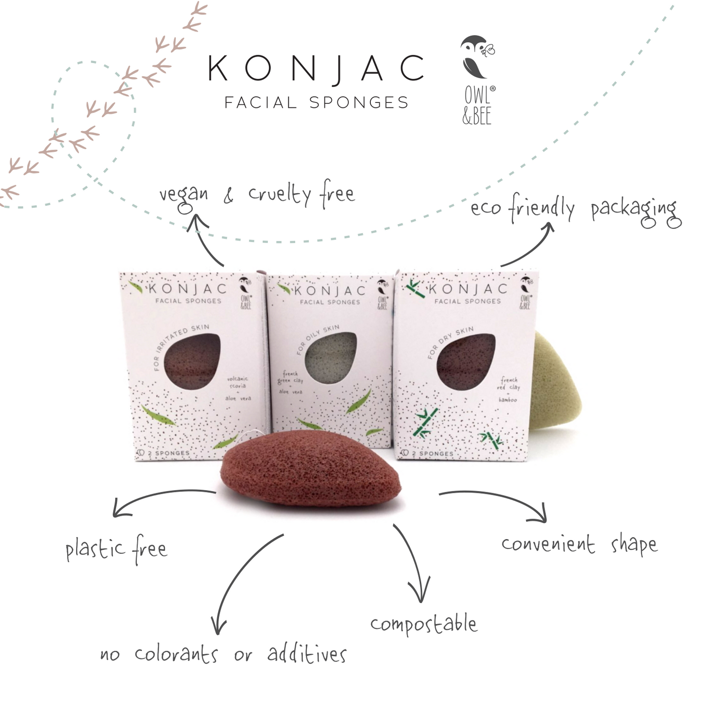 Natural Konjac facial sponges - For irritated skin - Vegan (2 sponges in 1 box)