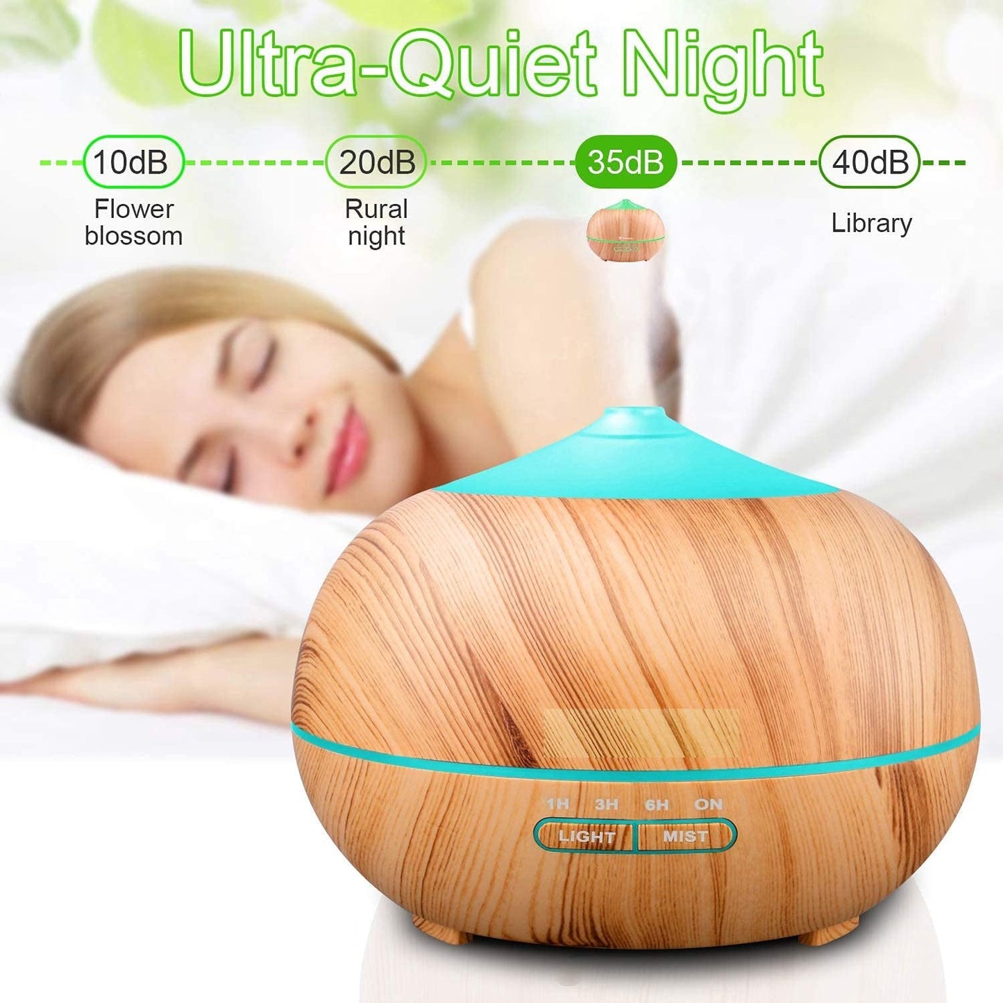 Ultrasone Aromatherapie Diffuser – 7 Kleuren LED & 300ml
